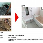 浴室リフォーム工事　LIXILシステムバス