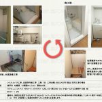 浴室リフォーム工事　TOTOﾕﾆｯﾄﾊﾞｽ WHシリーズ