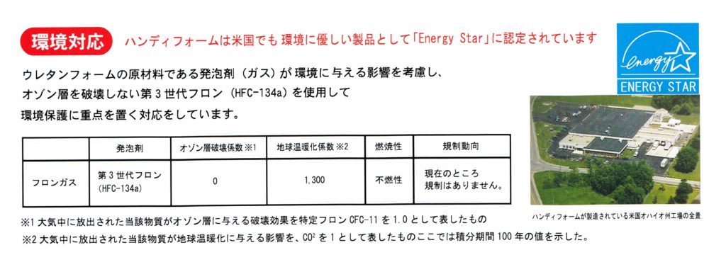 断熱性能（環境対応について）