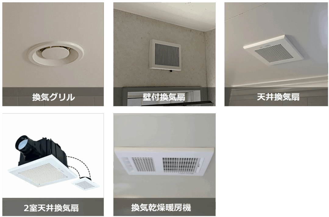 換気扇の種類