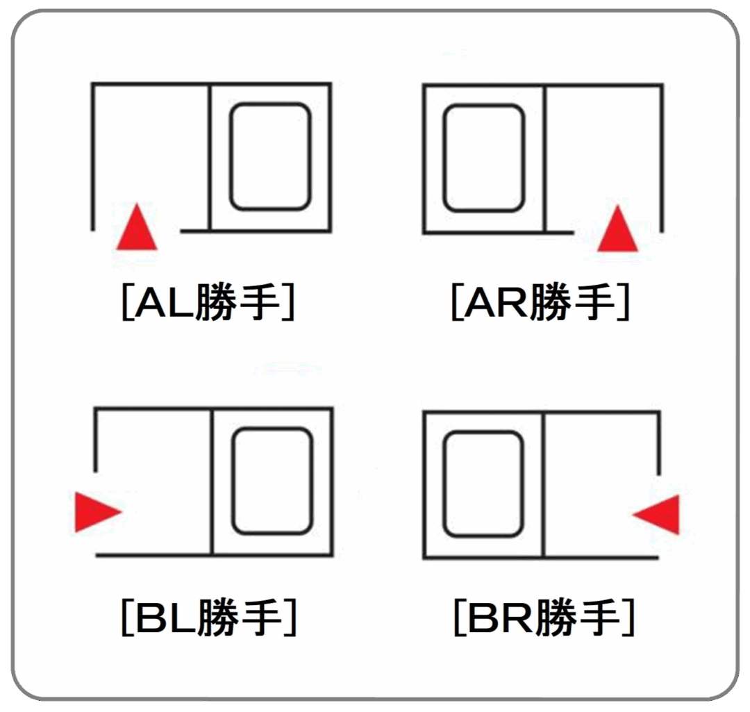 浴室の勝手の選択
