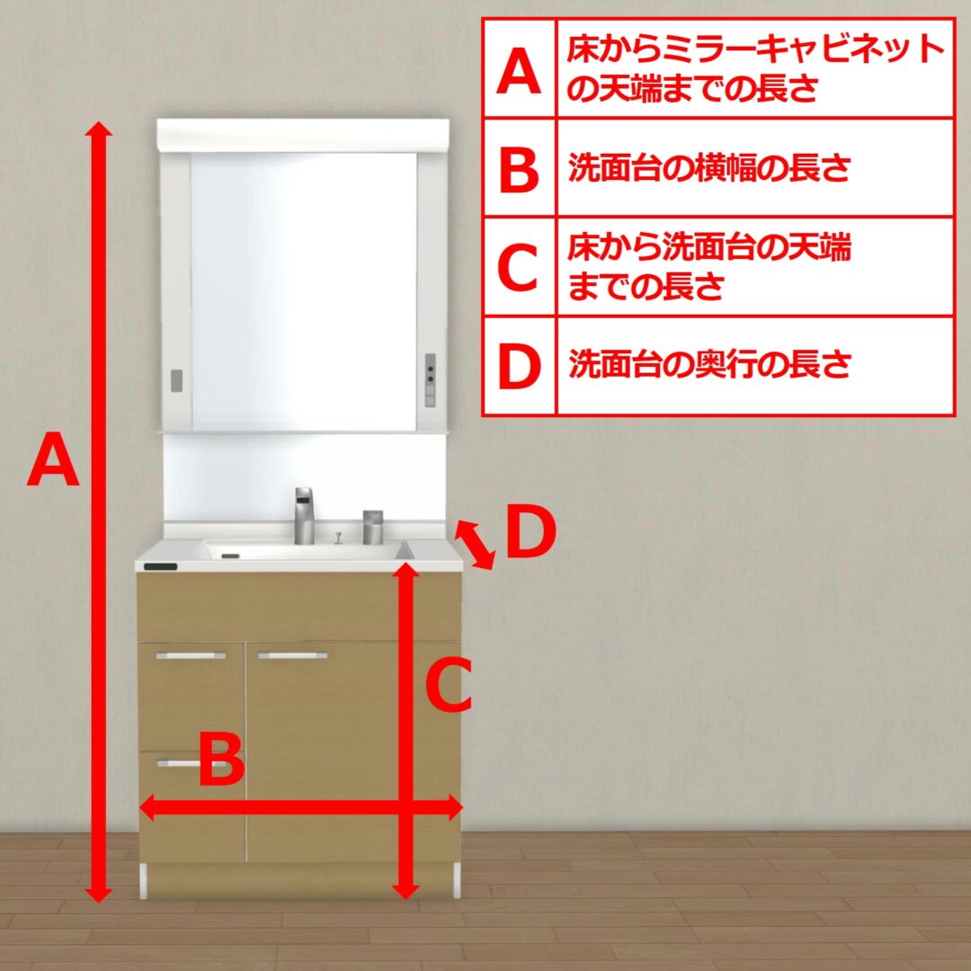 洗面化粧台の測定